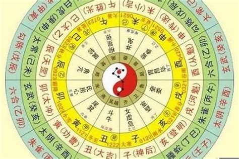 五行 算命|生辰八字算命、五行喜用神查询（免费测算）